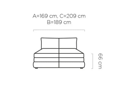 Madden boxspring ágy