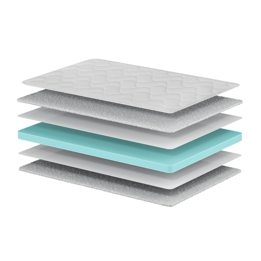 Basic Cool cot mattress 90x200