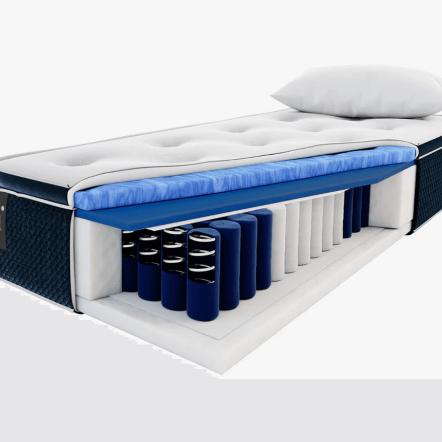 Beni zsákrugós matrac