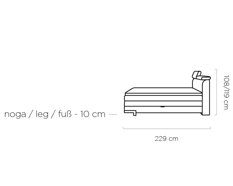 Kano boxspring ágy