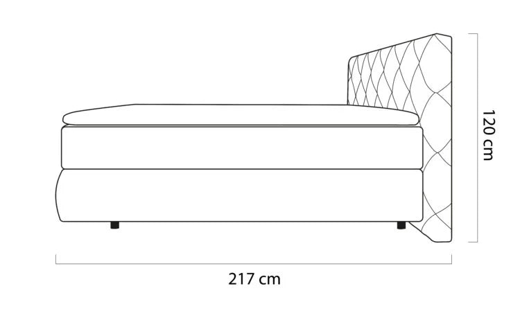 Trezzo Boxspring ágy