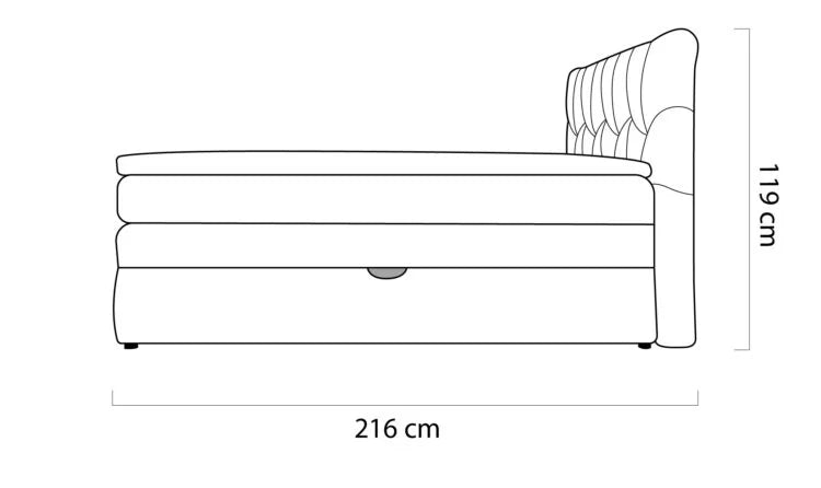 Verona Boxspring ágy