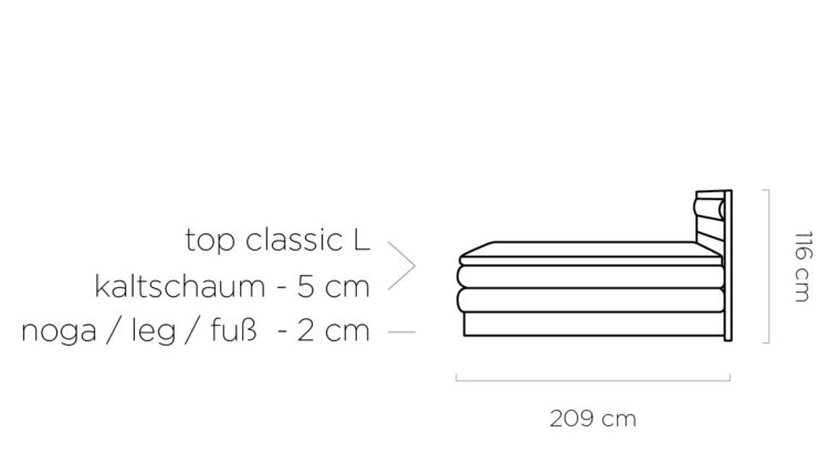 Diori boxspring ágy