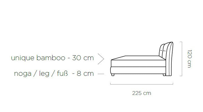 Fog ágy