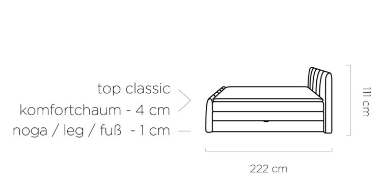 Fresco boxspring ágy