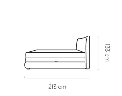 Madden boxspring ágy