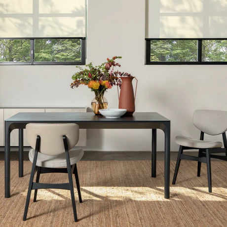 Zeno table