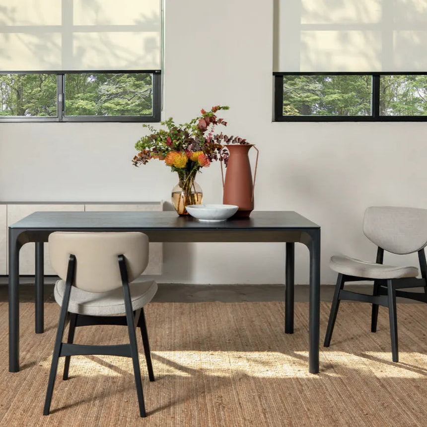 Zeno table