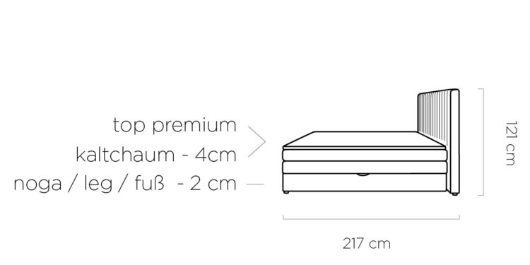 Minola  Boxspring ágy