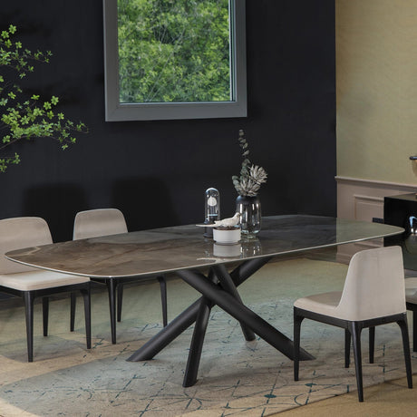 Style table